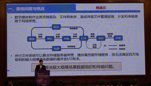 數字文化新浪潮 智能創意與數字藝術論壇在蓉圓滿召開